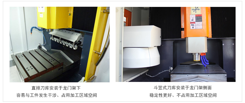 帶刀庫雕銑機(jī)