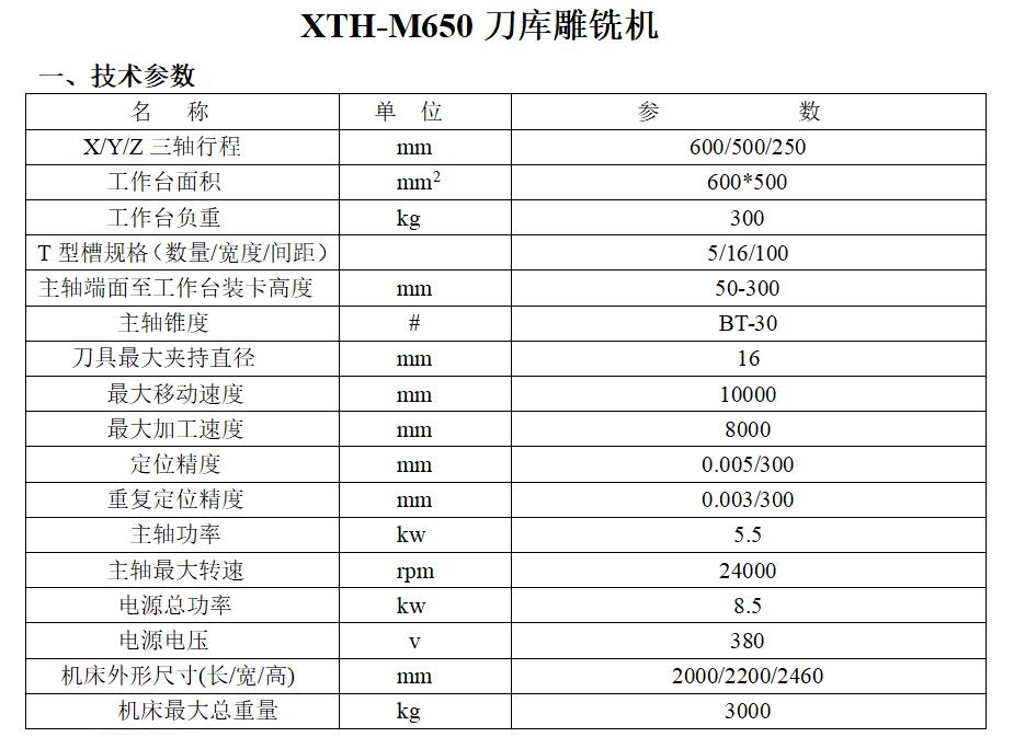 模具雕銑機(jī)參數(shù)